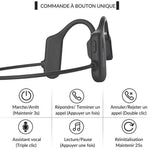 Bone Conduction Headphones | OpenEar™ Official - Vignette | LE BOX DU FITNESS®