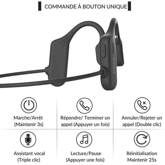 casque-tour-d_oreille-bluetooth