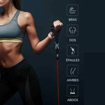 Fitness elastic tube | RUBBEX™ - Vignette | LE BOX DU FITNESS®