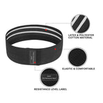 FITNESS EQUIPMENT - 3 RGN BUTTOCK RESISTANCE BANDS  - Vignette | LE BOX DU FITNESS®